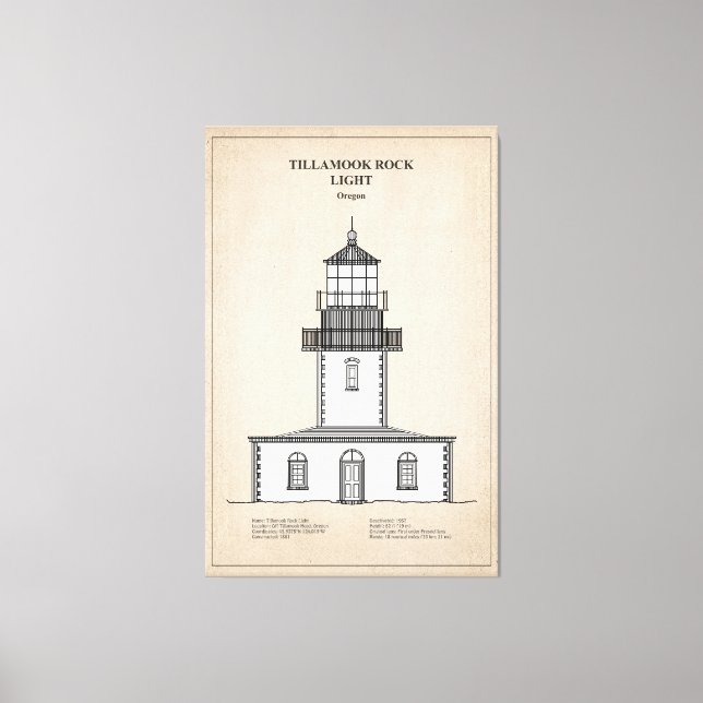 Toile Phare de Tillamook Rock - Oregon - SBD (Recto)