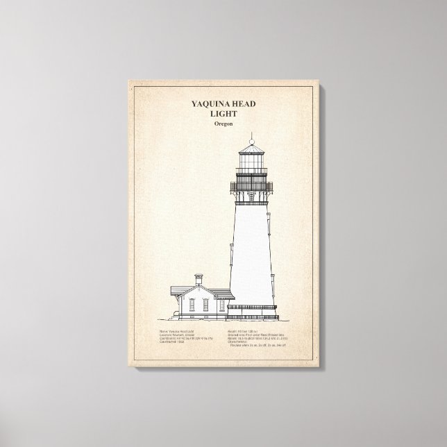 Toile Phare de Yaquina Head - Oregon - SBD (Recto)
