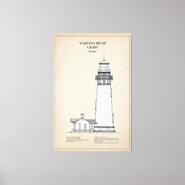 Toile Phare de Yaquina Head - Oregon - SBD (Recto)