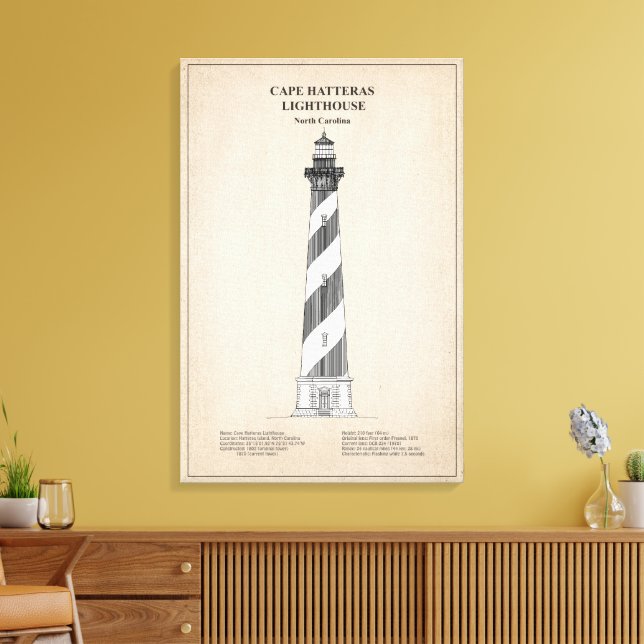 Toile Phare du cap Hatteras - Caroline du Nord - SBD (Insitu(Salon))
