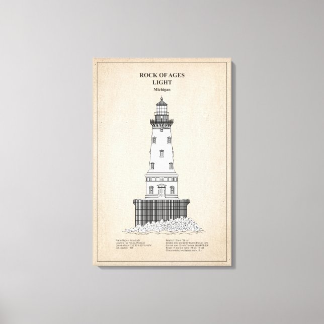 Toile Phare Rock of Ages - Michigan - SBD (Recto)