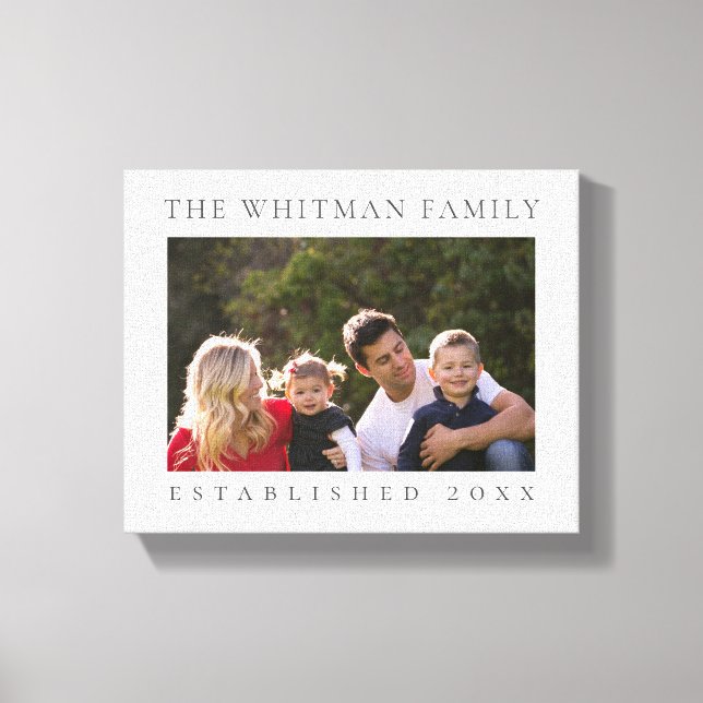 Toile Photo de famille blanc (Recto)