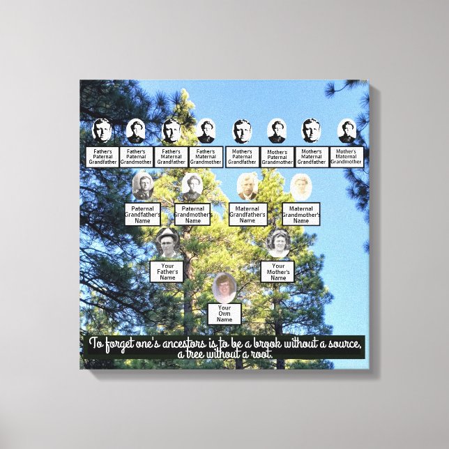 Toile Photo de la forêt de pins arbre généalogique 4 gén (Recto)