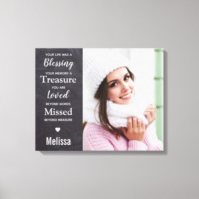 Toile Photo du Souvenir commémoratif de la famille (Recto)