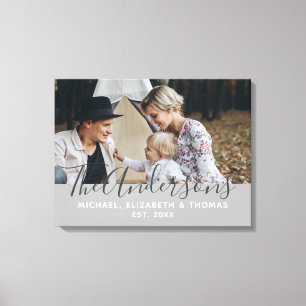 Toile Photo personnalisée avec nom de famille et année d