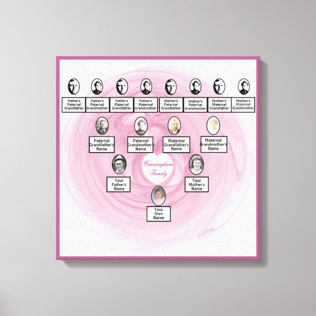 Toile Pink Fractal Heart Design Oval Photos Family Tree  (Recto)