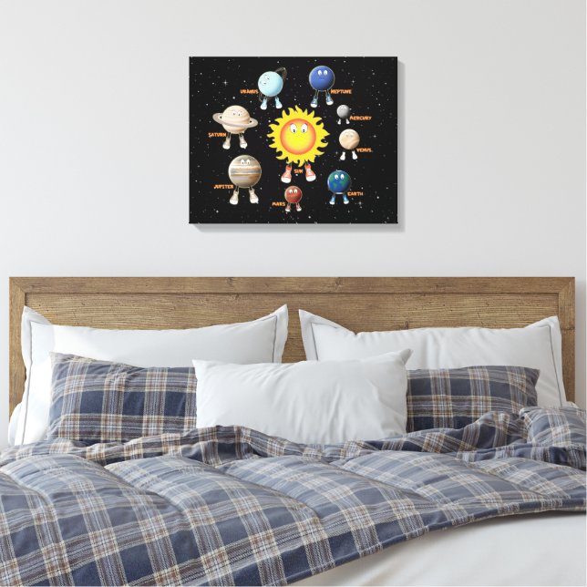 Toile Planètes et système solaire (Insitu(Chambre))