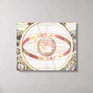 Toile Planisphere, de 'atlas Coelestis