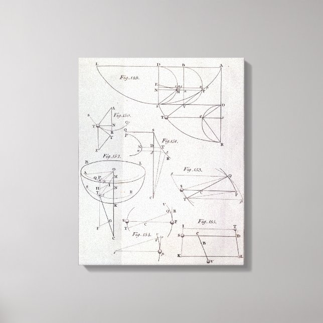 Toile Plaque XIX, Illustration Proposition LXV (Recto)