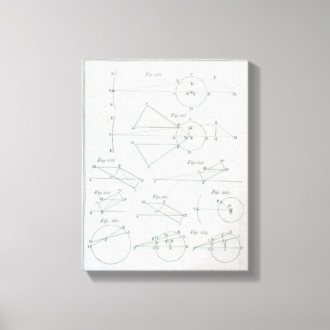 Toile Plaque XX du volume I (Recto)