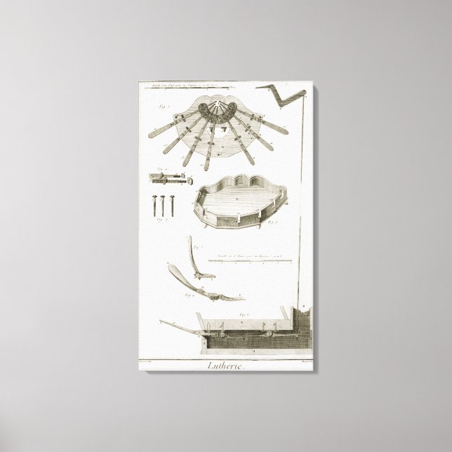 Toile Plaque XX : La propagation et le fonctionnement de (Recto)