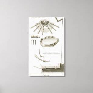 Toile Plat XX : La diffusion et le fonctionnement des