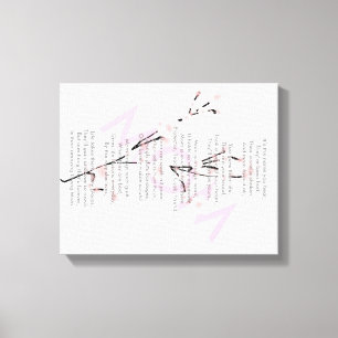 Toile Poème de maman