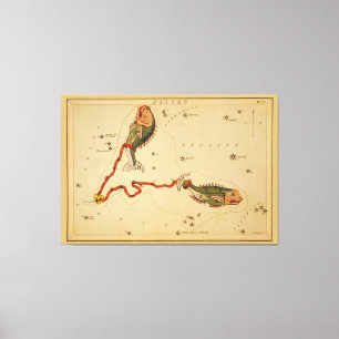 Toile Poissons Le Poisson - Signe Vintage de l'image du 