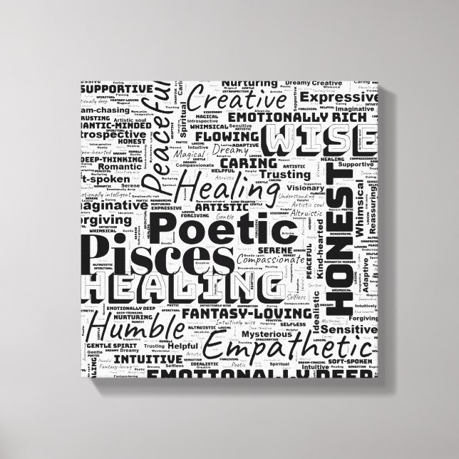 Toile Poissons Zodiac Word Cloud Inspiration (Recto)