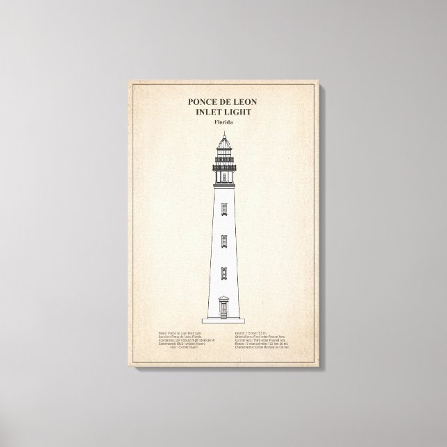 Toile Ponce de Leon Inlet Lighthouse - Floride - SBD (Recto)