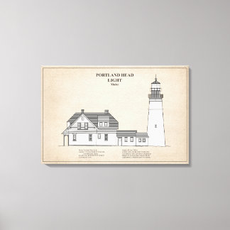 Toile Portland Head Lighthouse - Maine - SBD