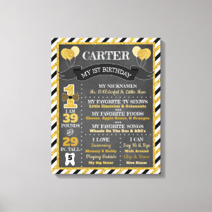Toile Poster de M. ONEderful Chalkboard   Premier annive