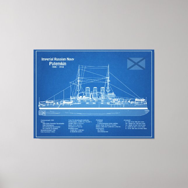Toile Potemkin - Plan de plan d'expédition ABD (Recto)