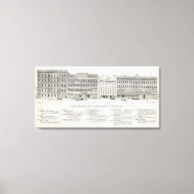 Toile Premier marché et mission (Recto)