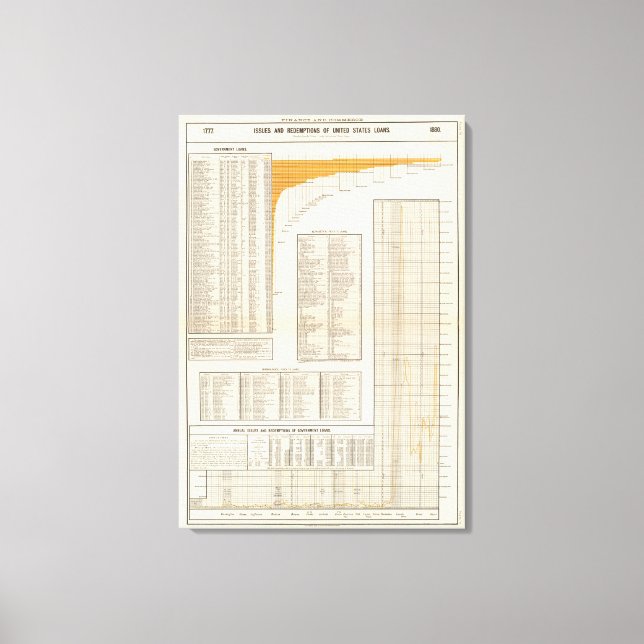 Toile Prêts américains (Recto)