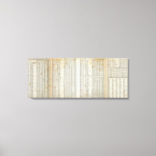 Toile principaux éléments de température (Recto)