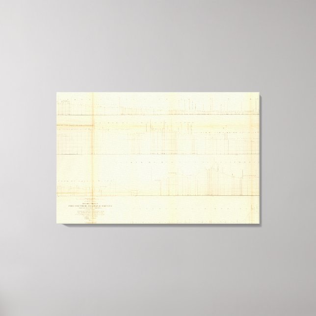 Toile Profil Ft Smith, Ark, Martinez, Calif (Recto)