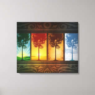 Toile Quatre saisons