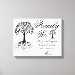 Toile Quote de famille/toile enrobée