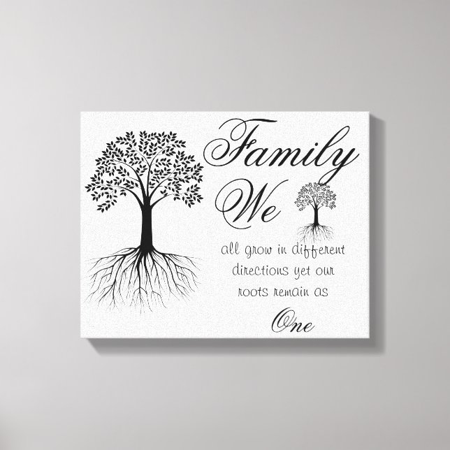 Toile Quote de famille/toile enrobée (Recto)