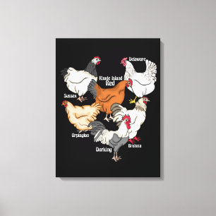Toile Race De Poulets Adulte De Poulet Cadeaux Hommes Po