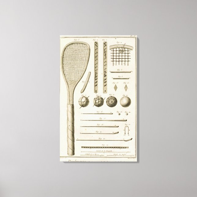 Toile Raquettes de tennis et Billiard Cues, de l'Encyc (Recto)