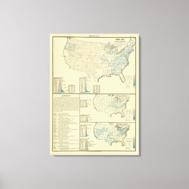 Toile Régions minières de minerai de fer (Recto)