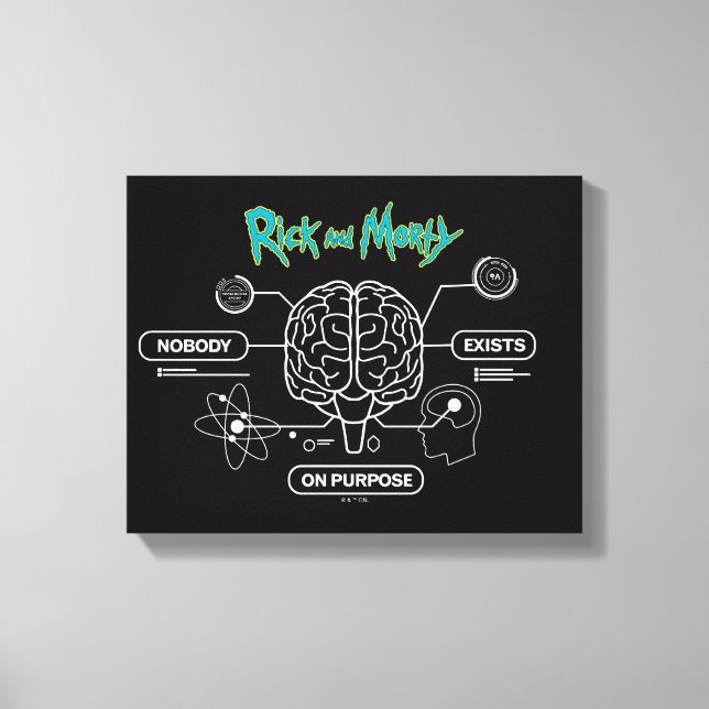 Toile RICK ET MORTY™ | Télécharger le cerveau de sauvega (Recto)