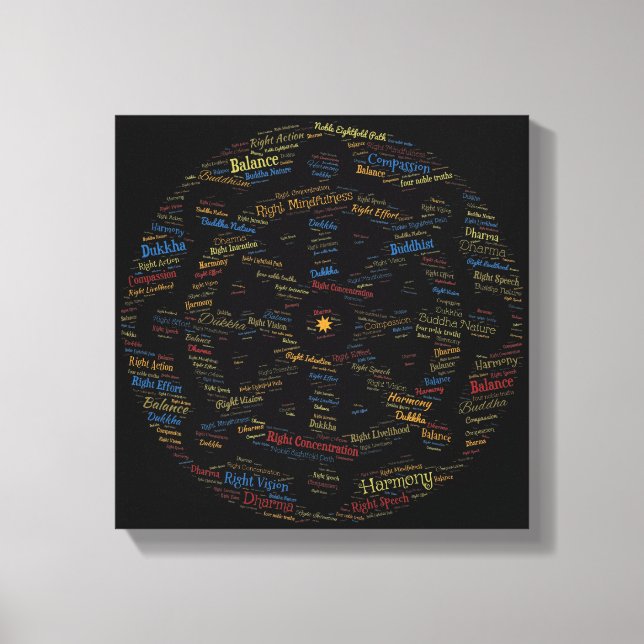 Toile Roue Bouddhas de l'art Word du Dharma (Recto)