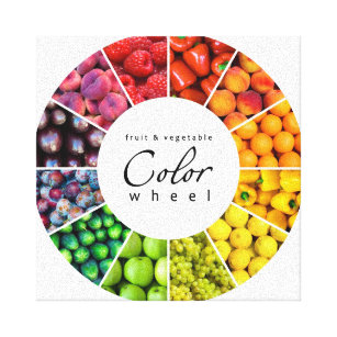 Toile Roue couleur fruits et légumes (12 couleurs)