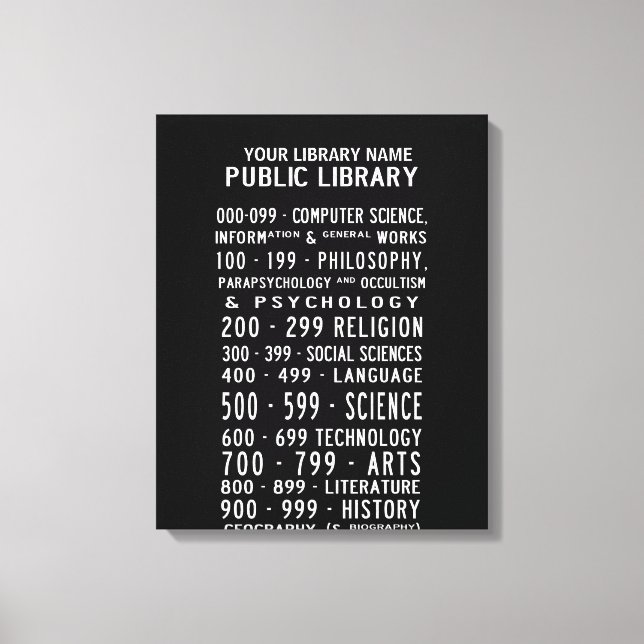 Toile Rouleau de bus décimal dewey de la bibliothèque su (Recto)