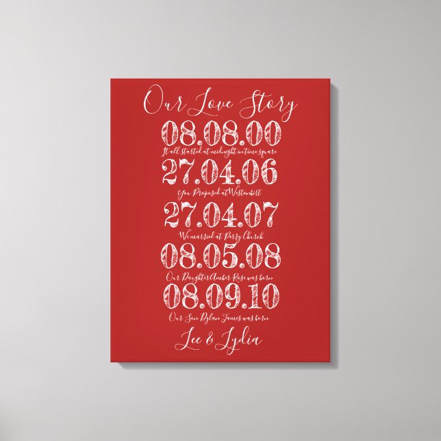 Toile Ruby Mariage Anniversaire de notre histoire d'amou (Recto)