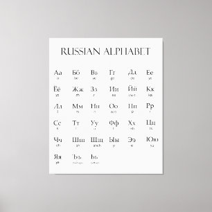 Toile russe   Alphabet avec prononciation
