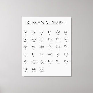 Toile russe | Alphabet avec prononciation