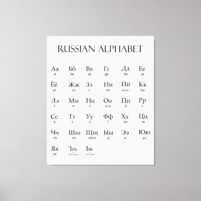 Toile russe | Alphabet avec prononciation (Recto)