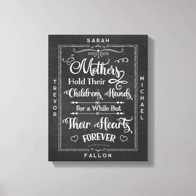 Toile Russe Noir Blanc Chalk mère enfant (Recto)