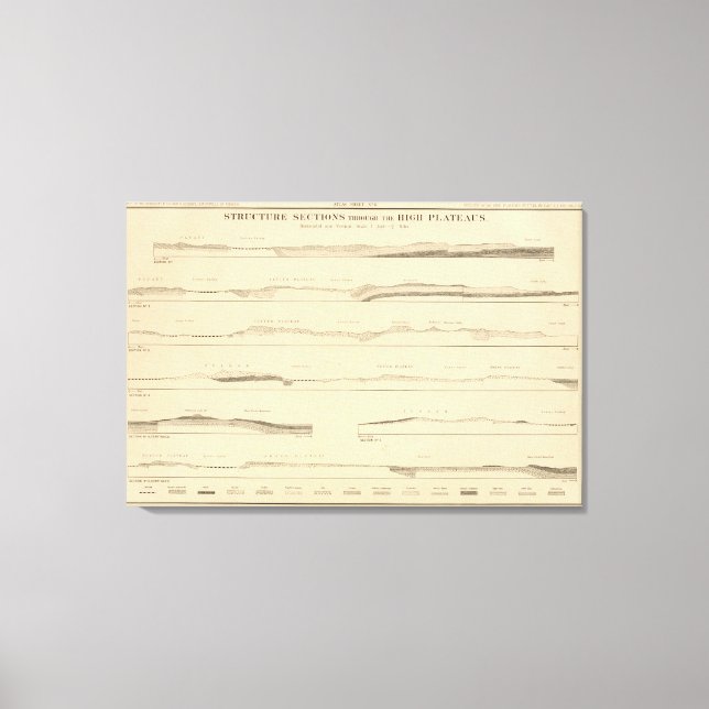 Toile Sections de structure à travers les hauts plateaux (Recto)