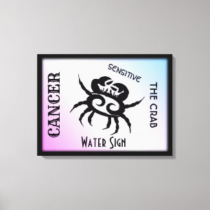 Toile Signe du zodiaque Cancer encadré