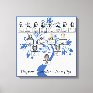 Toile Silhouette Bleu Arbre Floral Quatre générations Ph