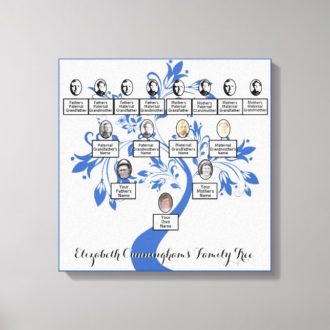 Toile Silhouette Bleu Arbre Floral Quatre générations Ph (Recto)
