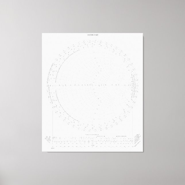 Toile Smith Chart Radio Frequency Engineering (Recto)