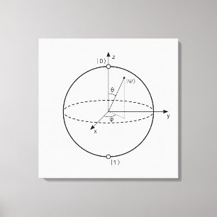 Toile Sphère Bloch   Physique / Maths Quantum Bit