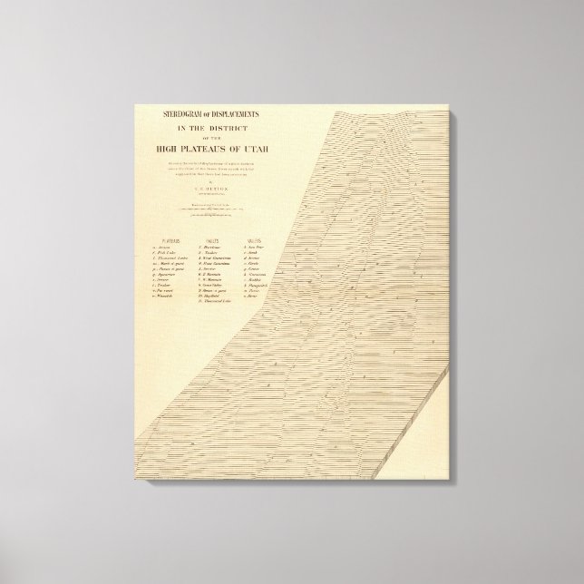 Toile Stéréogramme des déplacements Utah (Recto)