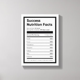 Toile Succès Valeur nutritionnelle Motivation Mur Art